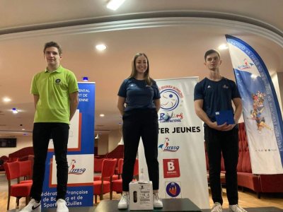 Podium Juniors - Limoges 2021