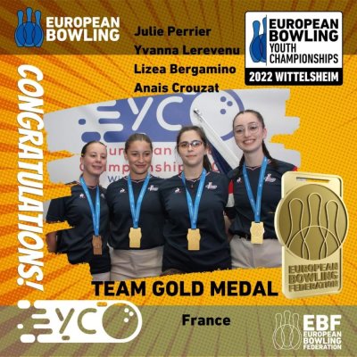 Photo des Championnes